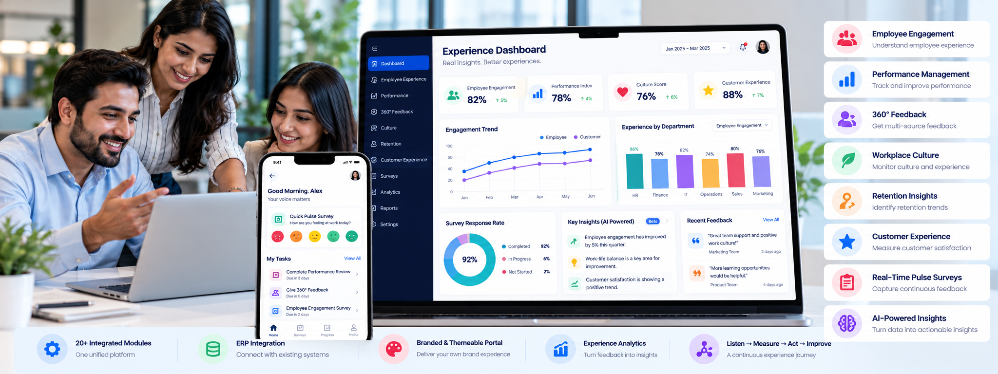 AI-Powered Employee Management Platform